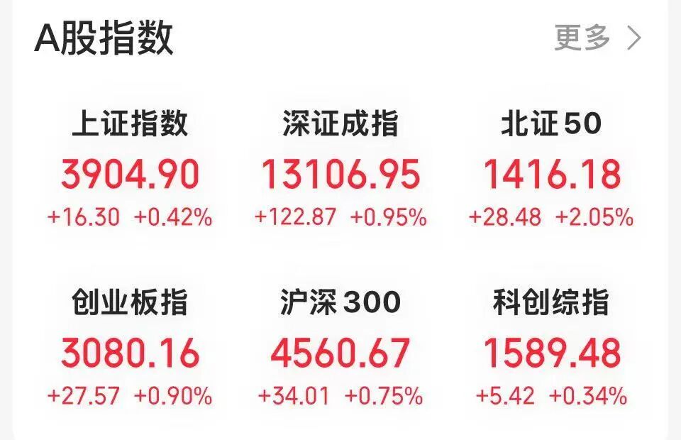 消费电子 涨停潮！