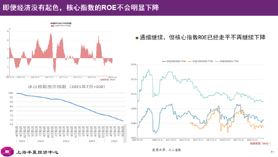 李蓓:当前股市总体估值依然不高,居民储蓄通过分红险间接搬家进入股市(附演讲PPT)