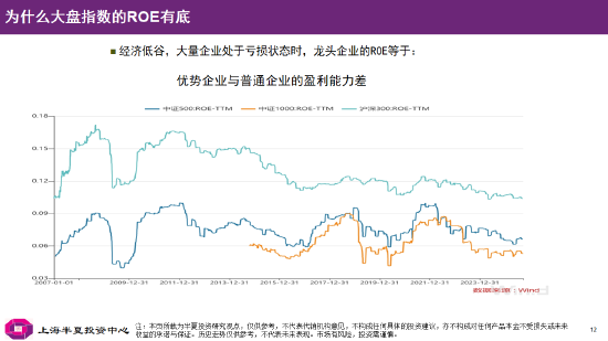 李蓓:当前股市总体估值依然不高,居民储蓄通过分红险间接搬家进入股市(附演讲PPT)