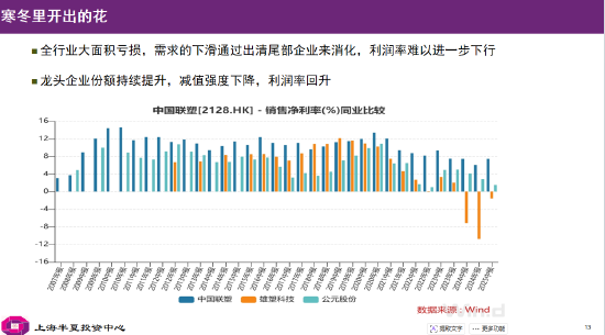 李蓓:当前股市总体估值依然不高,居民储蓄通过分红险间接搬家进入股市(附演讲PPT)