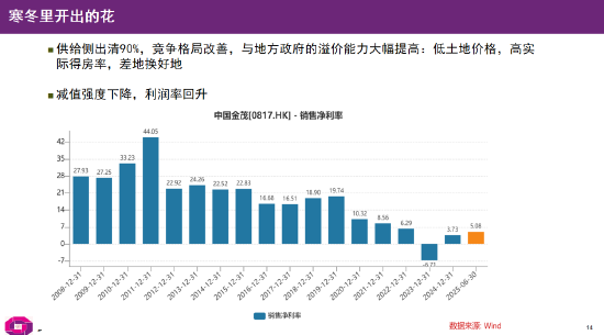 李蓓:当前股市总体估值依然不高,居民储蓄通过分红险间接搬家进入股市(附演讲PPT)