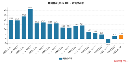 李蓓:当前股市总体估值依然不高,居民储蓄通过分红险间接搬家进入股市(附演讲PPT)