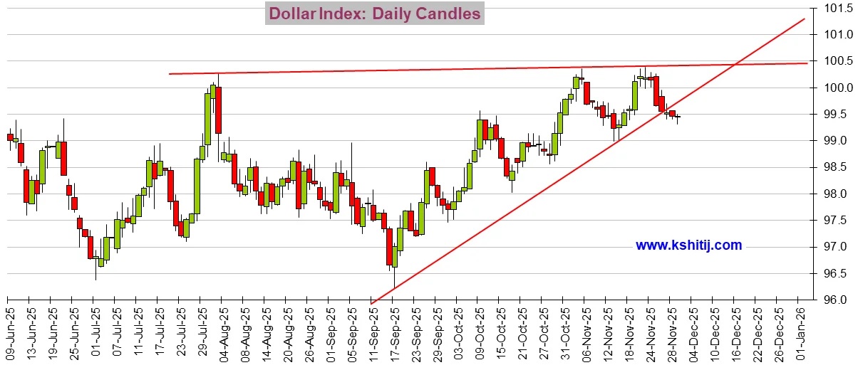日本加息前景“大变脸”!美国重量级数据恐点燃行情