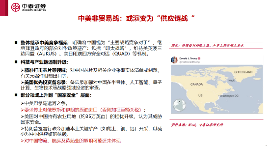 李迅雷谈十五五的三大亮点与投资机会:科技自力自强、大力提振消费、国产替代(附演讲PPT)