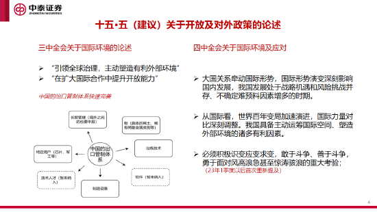 李迅雷谈十五五的三大亮点与投资机会:科技自力自强、大力提振消费、国产替代(附演讲PPT)