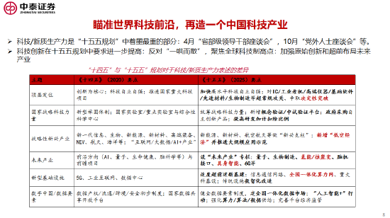 李迅雷谈十五五的三大亮点与投资机会:科技自力自强、大力提振消费、国产替代(附演讲PPT)