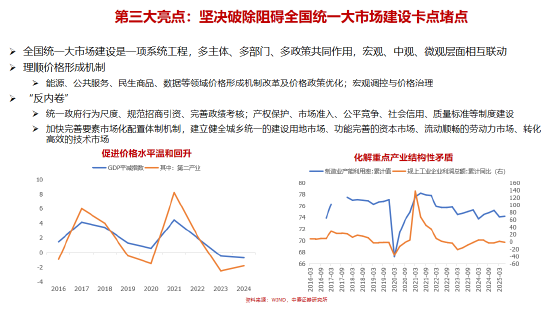 李迅雷谈十五五的三大亮点与投资机会:科技自力自强、大力提振消费、国产替代(附演讲PPT)
