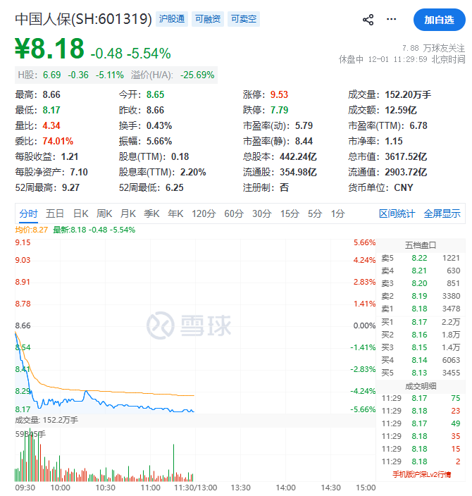 突发！人保财险总裁、知名“鸽王”于泽被带走调查