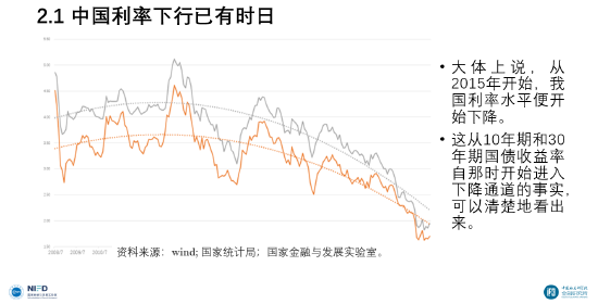 李扬：并购市场迎来新机遇，已成为上市公司实现快速成长和转型升级的核心动力（附演讲PPT）