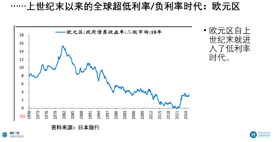 李扬：并购市场迎来新机遇，已成为上市公司实现快速成长和转型升级的核心动力（附演讲PPT）