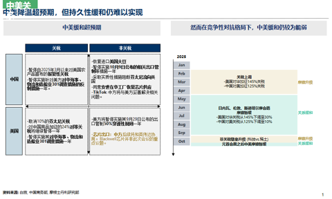 邢自强：人形机器人5万亿美元全球市场大幕拉开，预计2050年人形机器人累计应用规模达到10亿台（附演讲PPT）