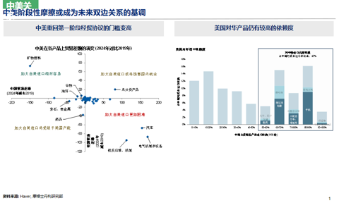 邢自强：人形机器人5万亿美元全球市场大幕拉开，预计2050年人形机器人累计应用规模达到10亿台（附演讲PPT）