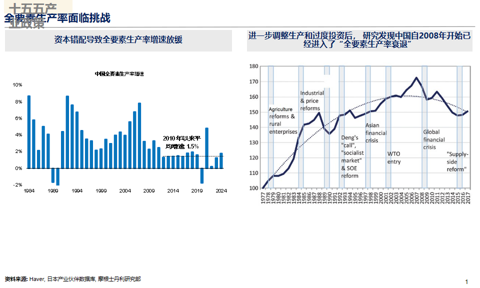 邢自强：人形机器人5万亿美元全球市场大幕拉开，预计2050年人形机器人累计应用规模达到10亿台（附演讲PPT）