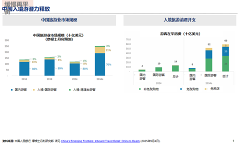 邢自强：人形机器人5万亿美元全球市场大幕拉开，预计2050年人形机器人累计应用规模达到10亿台（附演讲PPT）