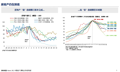 邢自强：人形机器人5万亿美元全球市场大幕拉开，预计2050年人形机器人累计应用规模达到10亿台（附演讲PPT）