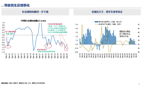 邢自强：人形机器人5万亿美元全球市场大幕拉开，预计2050年人形机器人累计应用规模达到10亿台（附演讲PPT）