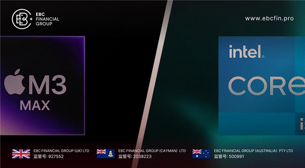 EBC金融集团外汇行情播报|黄金继续反弹 英特尔有望斩获苹果合同