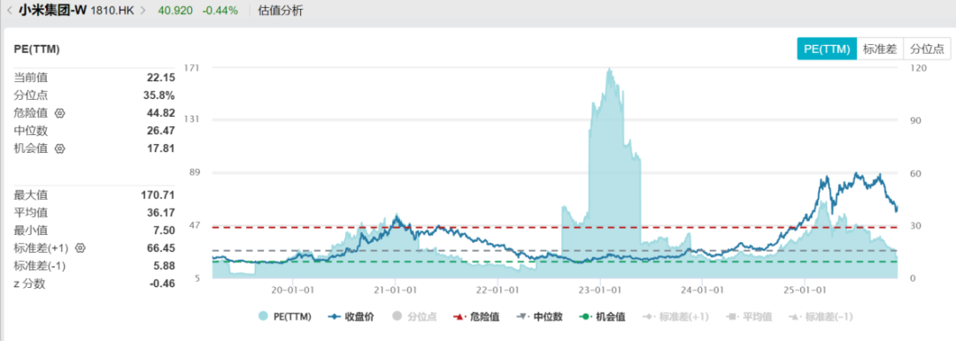 雷军的“作业”能抄吗？怎么抄？