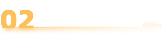 中国中免:封关东风,静待破局