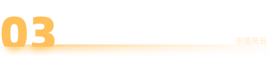 中国中免:封关东风,静待破局