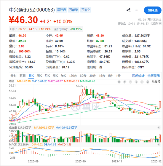 张一鸣放大招!字节杀入AI手机赛道
