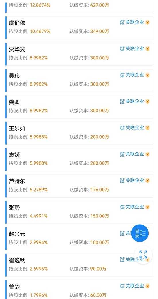 永赢基金员工持股名单！