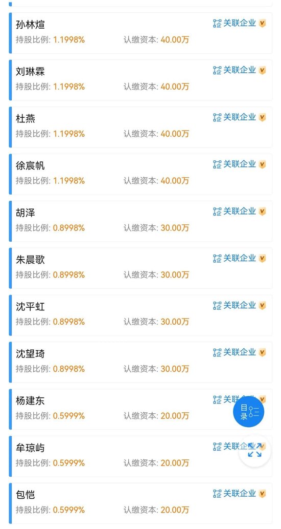 永赢基金员工持股名单！