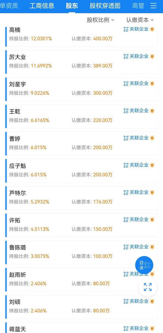 永赢基金员工持股名单！