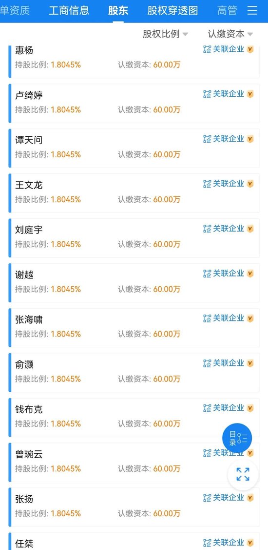 永赢基金员工持股名单！