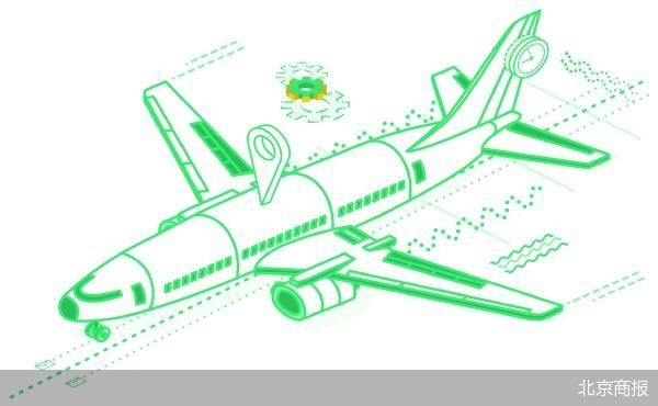 毛利率下跌 航班管家母公司规模化狂奔后遗症