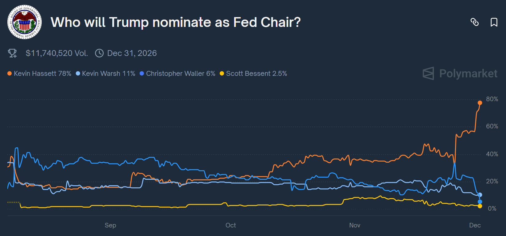深夜，白银迭创新高！黄金也突破近6周高点
