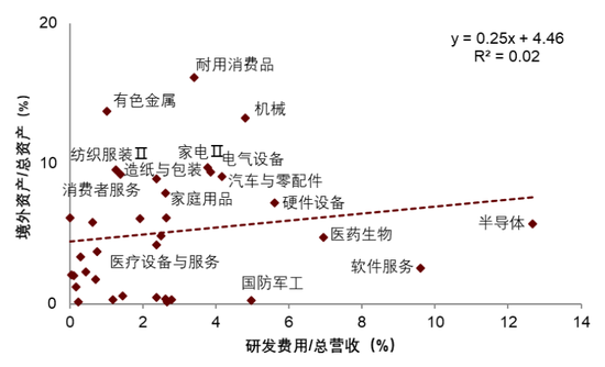 中金 | 股市长牛之中国道路：向新而生