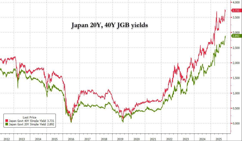 央行“轮流砸盘”,美联储砸完日央行砸!日本12月会加息吗?
