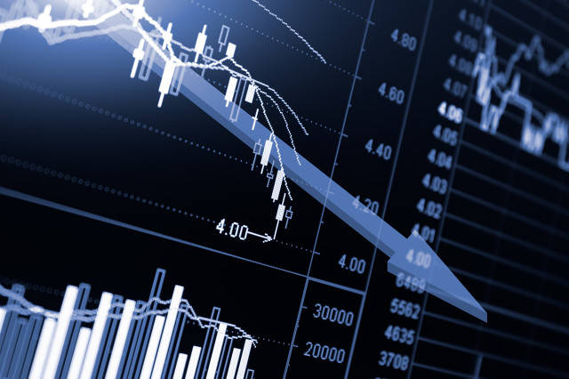 如何根据行情调整止损止盈位？