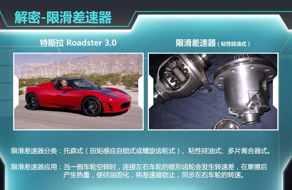 汽车油耗高低与驾驶习惯有什么关系？