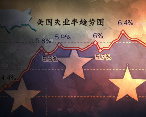 波动率高时应如何制定交易策略？