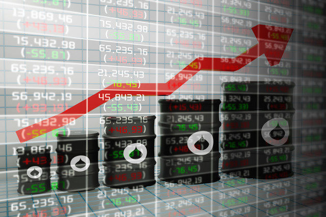 如何判断期货价格波动趋势？