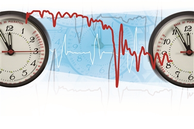 成交量和持仓量如何分析？