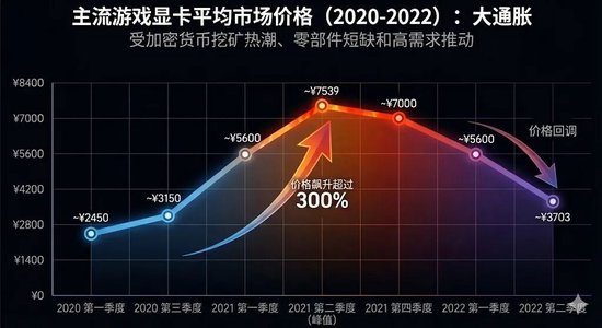 一签预计赚23万的摩尔线程，被一群人喷成“电子垃圾”