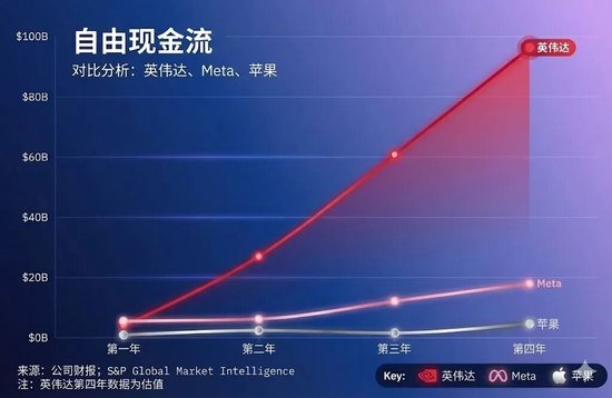 一签预计赚23万的摩尔线程，被一群人喷成“电子垃圾”