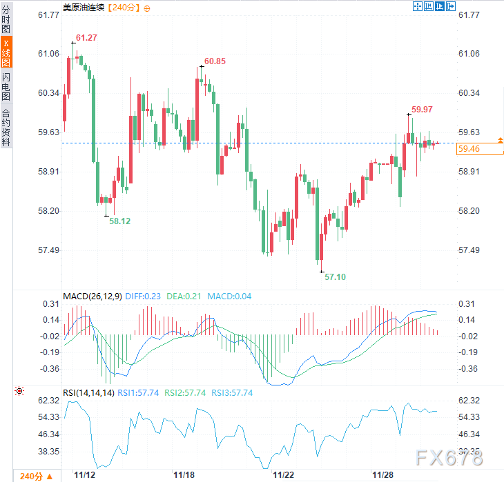 地缘“三重火线”预警！黑海遇袭+美委对峙+俄乌嘴仗，油市警报拉响