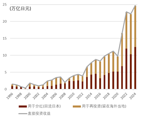 中金外汇2026年度展望：宽松交易或回归