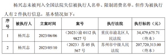 再升科技：高溢价关联收购未果，控股股东减持