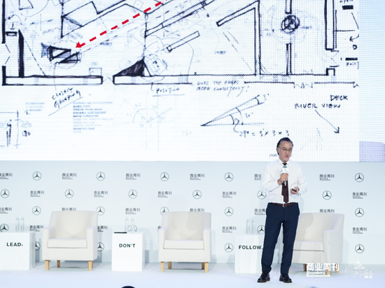 The Year Ahead展望2026峰会|凝聚行业共识，共勘寰球商业未来