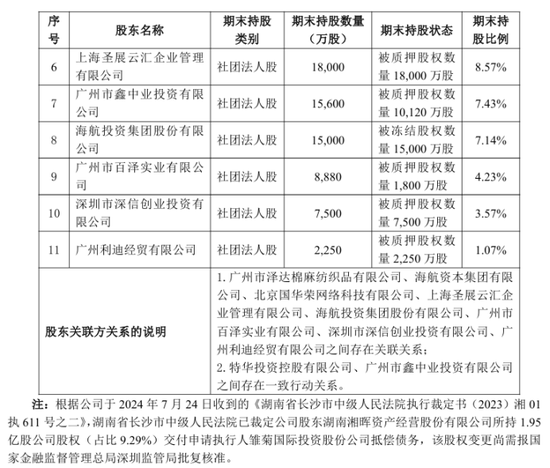 13载后再增资！异常股权超8成、董事长空缺近7年，高管换血、评级摘帽，华安财险30周年自救之路稳中向好