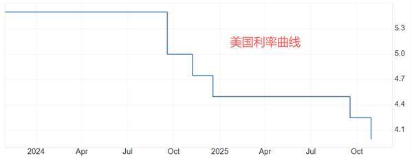 ATFX金属：国际白银冲击60美元，强势表现远超黄金