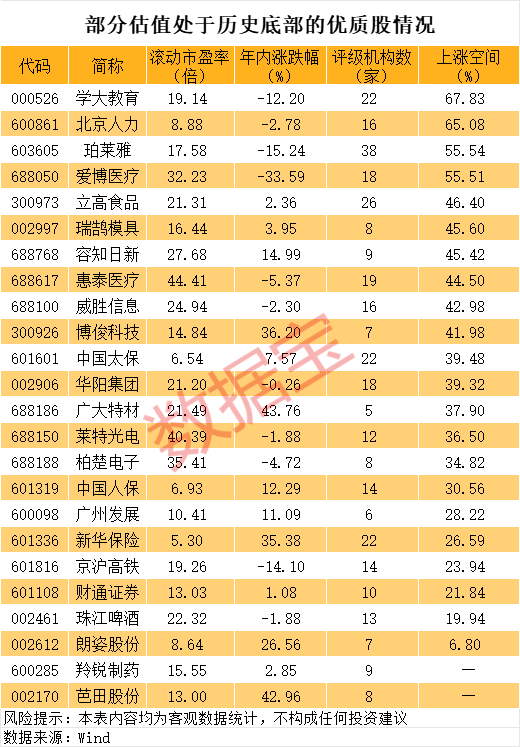 突发利空，002689，超133万手封死跌停！估值处于历史底部的优质股曝光