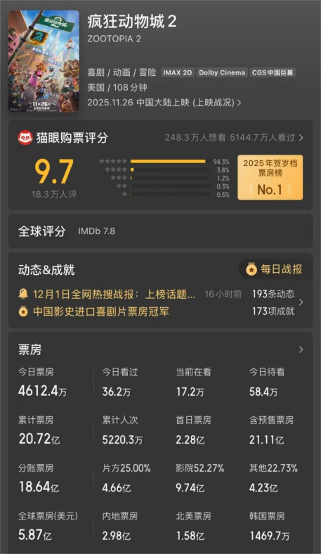 破20亿！彻底爆了！多家上市公司回应