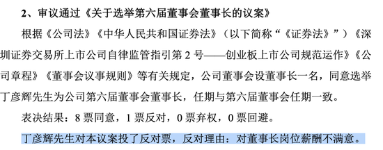 436万年薪的A股公司董事长不想干了？理由：得涨工资！