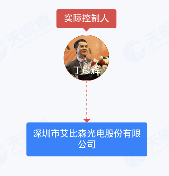 436万年薪的A股公司董事长不想干了？理由：得涨工资！